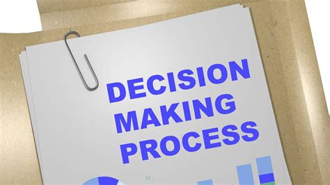 Executive Decisions .